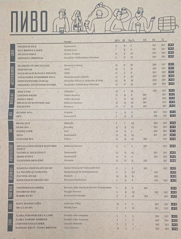 печать меню